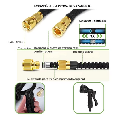 AquaFlex Pro™ – Manguera Expandible Inteligente de Alta Presión